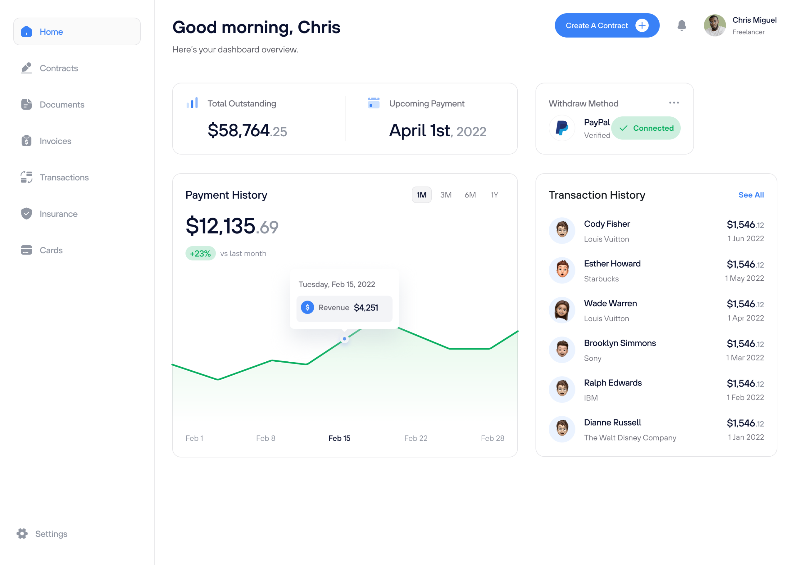 Dashboard v1