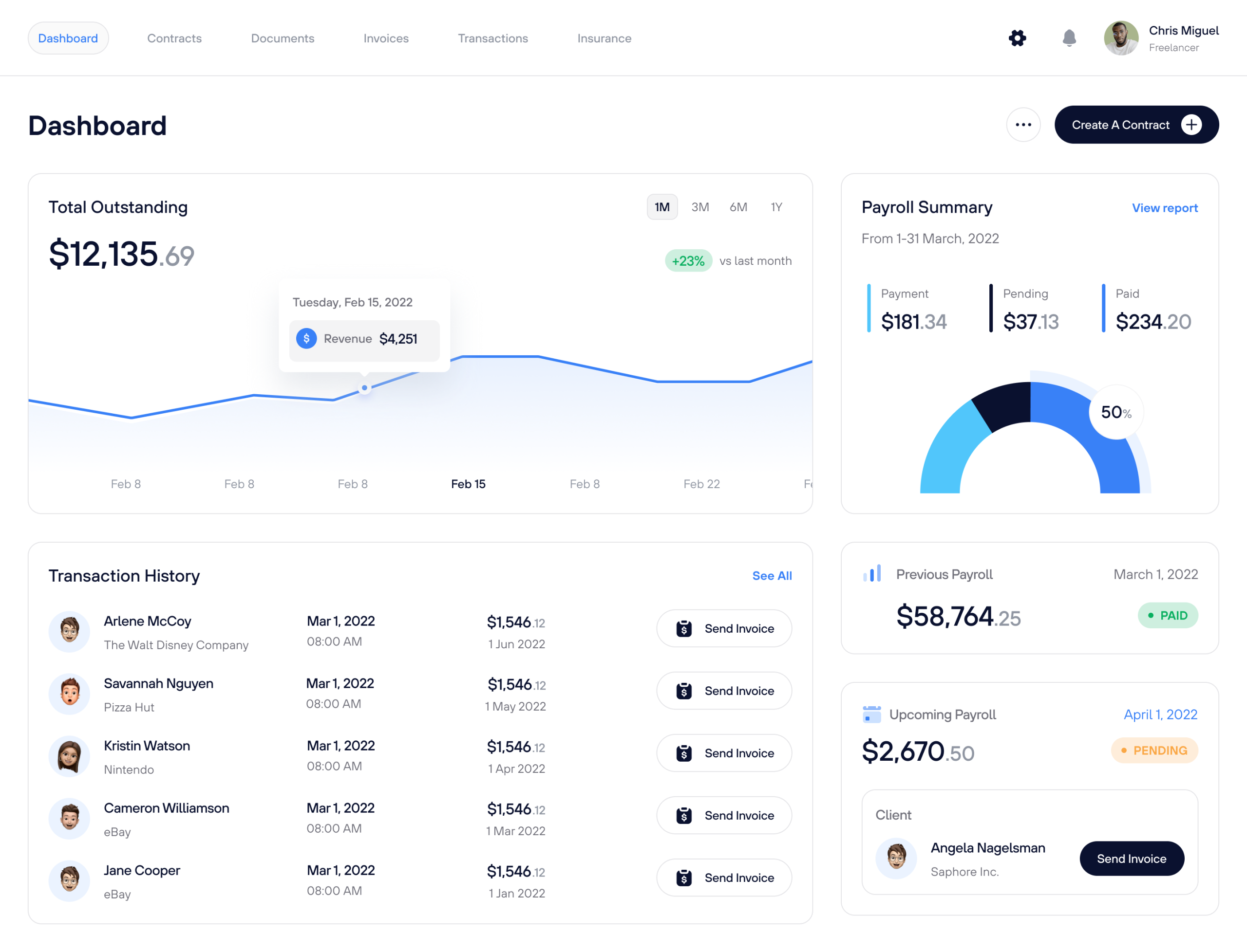 Dashboard v2